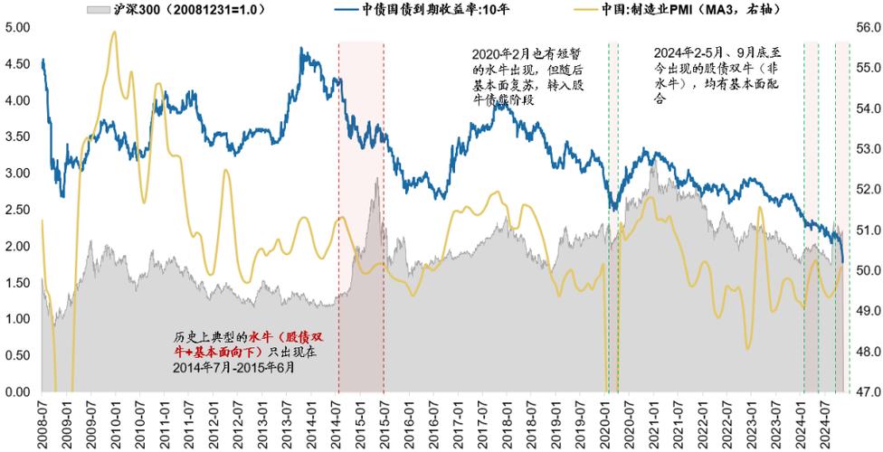 A股场外配资死灰复燃，起配点低引客入局，伤疤易忘疼难消？