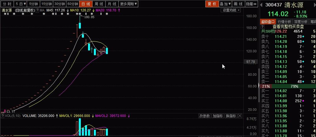 股票杠杆配资_配资风险_伞形信托监管