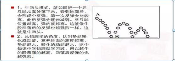财牛股配_短线牛回头战法_散户亏钱的根本原因