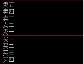 股票入门基础知识梳理！换手率、流通股本、PE等名词解释来了