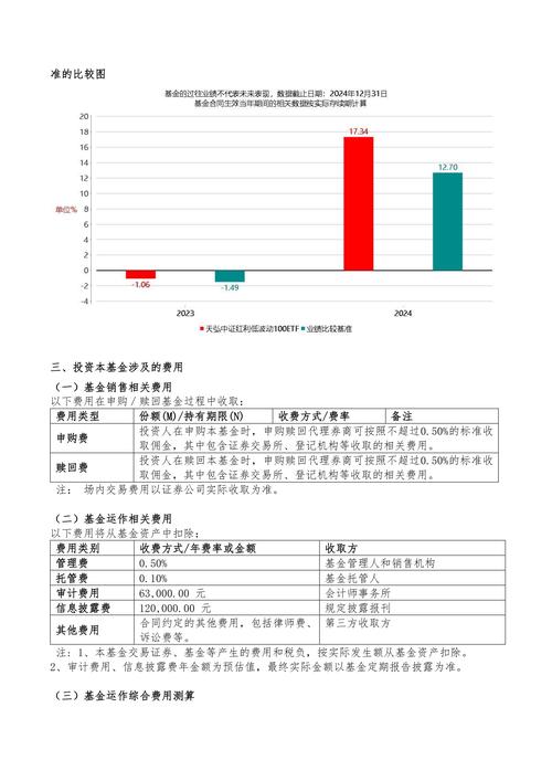 信用分析系统_炒股票怎么加杠杆_固定收益组合策略
