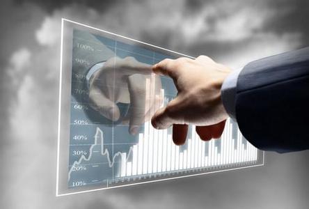 股票配资行情_配资公司利息分析_A股场外配资活跃度