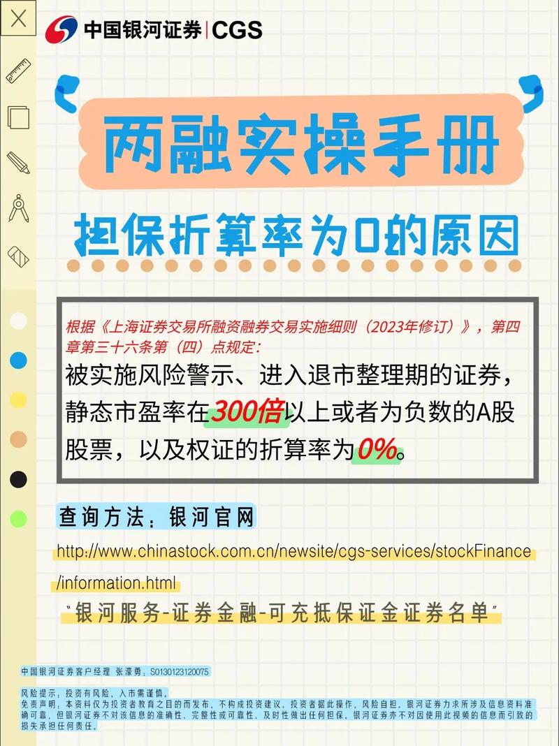 证券公司融资融券业务管理办法：规范业务、防范风险促发展