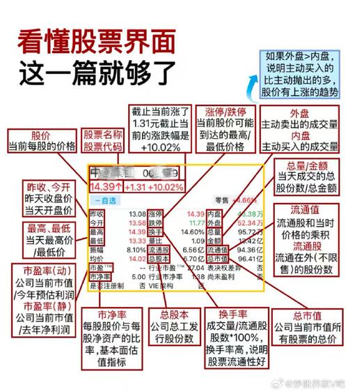 $太平洋(SH601099)$等股票背后：炒股冠军军哥操作模式大揭秘
