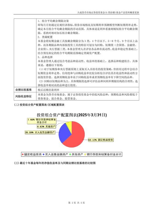 短期股票配资_券商债券再融资规模_券商配股定增实施情况