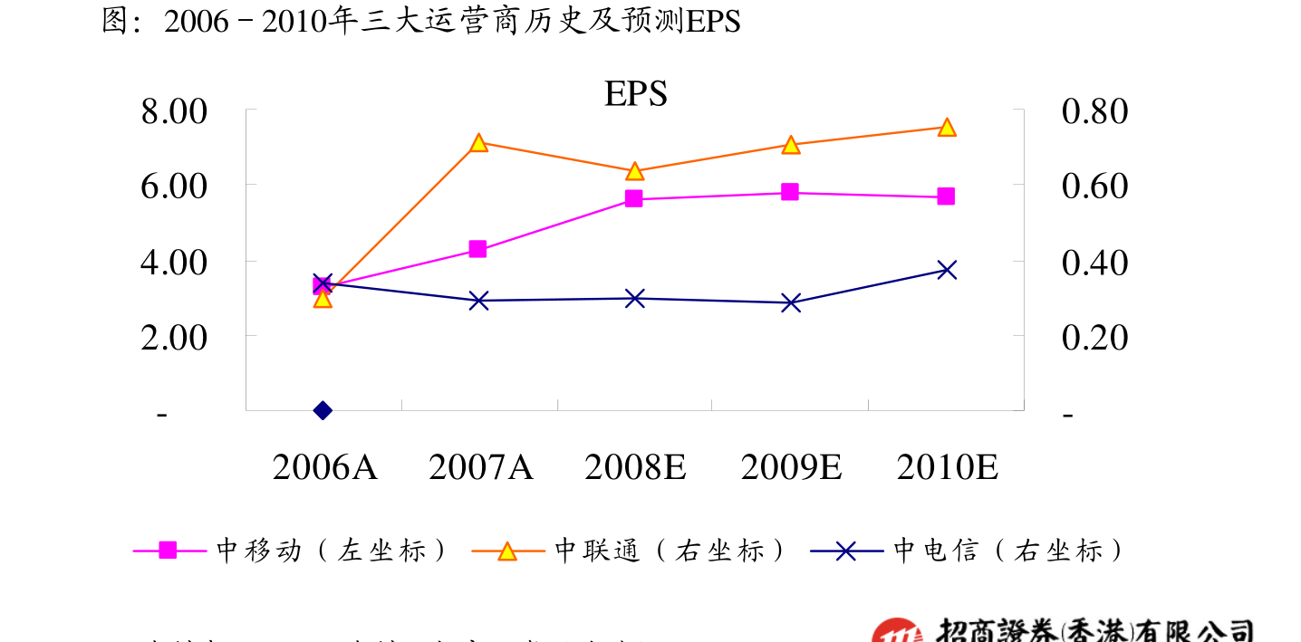 精选基金池风格划分及相关股票杠杆率等内容介绍