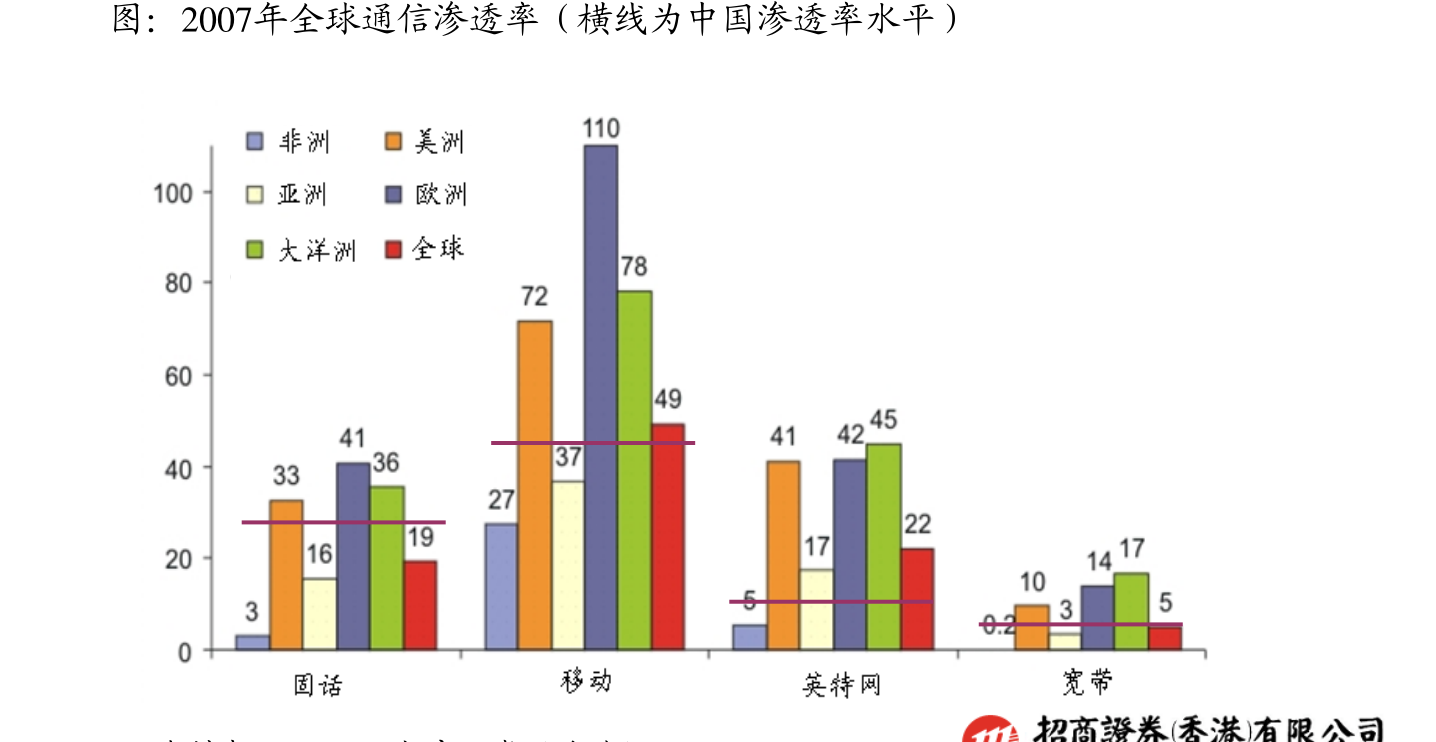 股票杠杆率定义解释_股票杠杆意思_基金持仓风格分析