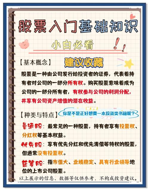 股票怎么玩_股票新手避坑指南_股票入门基础概念