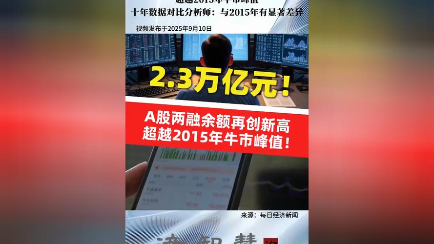 A股市场高歌猛进！两融余额创新高，多指数涨幅可观