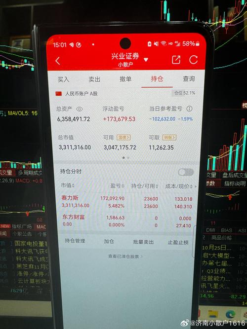 股市惨跌引关注，期货市场盈利高风险大，上半年成交量可观