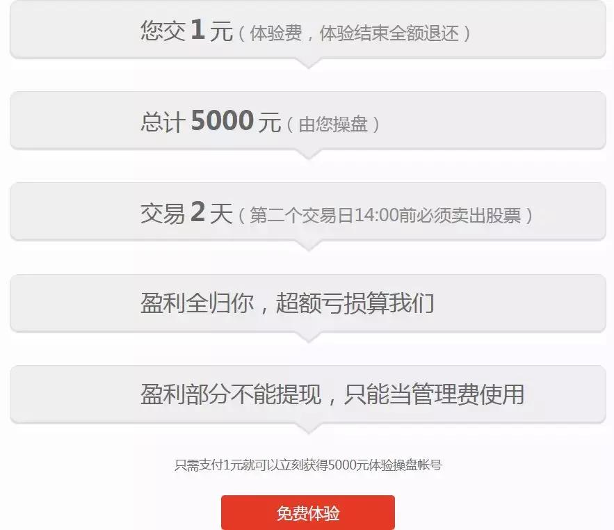 配资公司利息费用_A股场外配资10倍杠杆_杠杆配资炒股