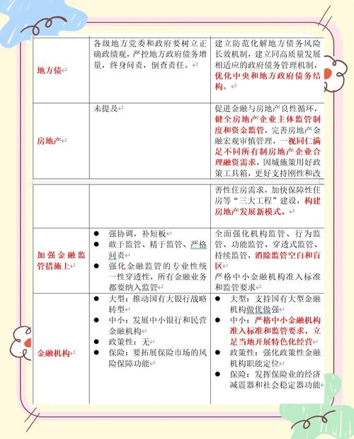 申银策略 2023年下半年金融期货资产配置策略研讨会6月举办，探讨投资机会
