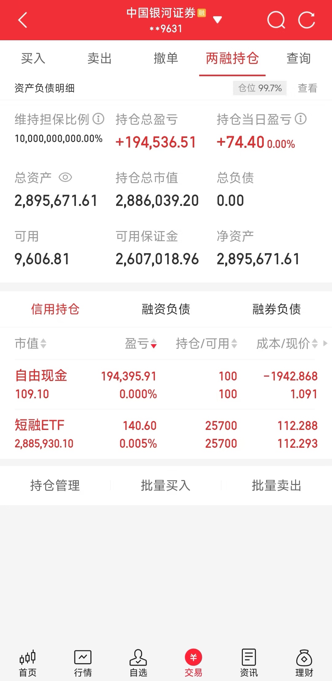 资深股民谈两融：选对标的杠杆助赚钱，选错则雪上加霜？