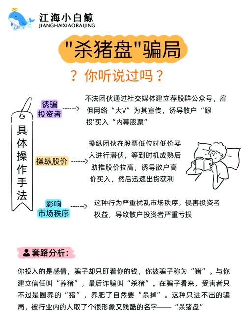 荐股诈骗团伙 十倍杠杆 虚拟交易_10倍配资