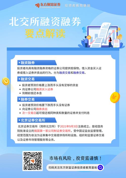 融资融券是什么意思_融资融券交易规则_融资融券是什么意思