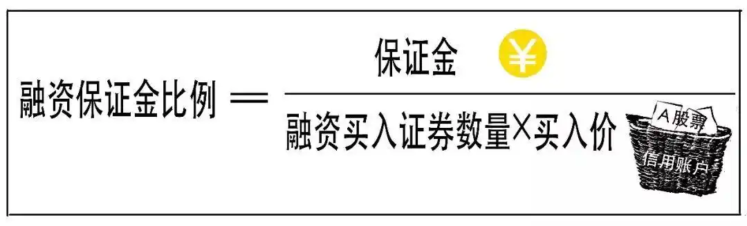 融资融券交易_融资交易操作_融资融券是什么意思