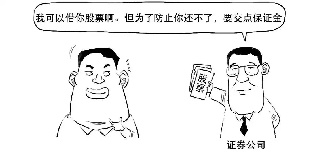 融资融券交易_融资交易操作_融资融券是什么意思