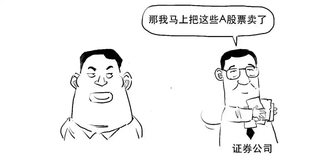 融资融券交易_融资融券是什么意思_融资交易操作