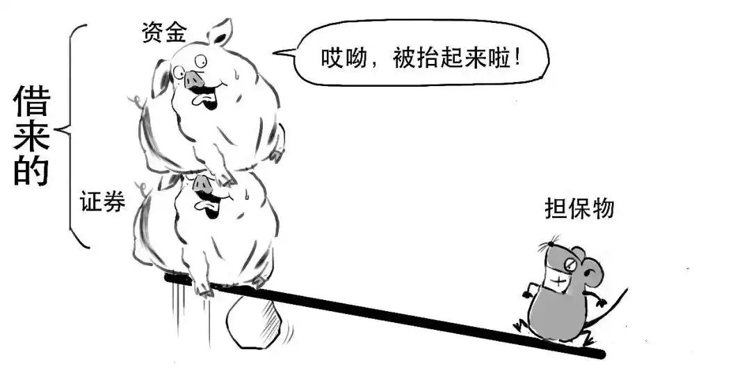 融资融券交易_融资交易操作_融资融券是什么意思