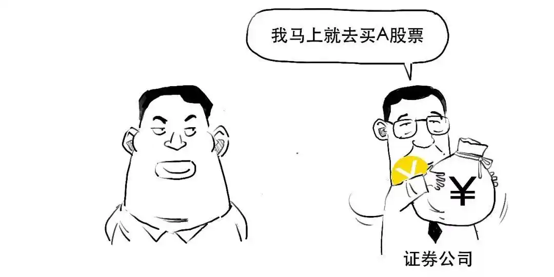 融资融券交易_融资融券是什么意思_融资交易操作