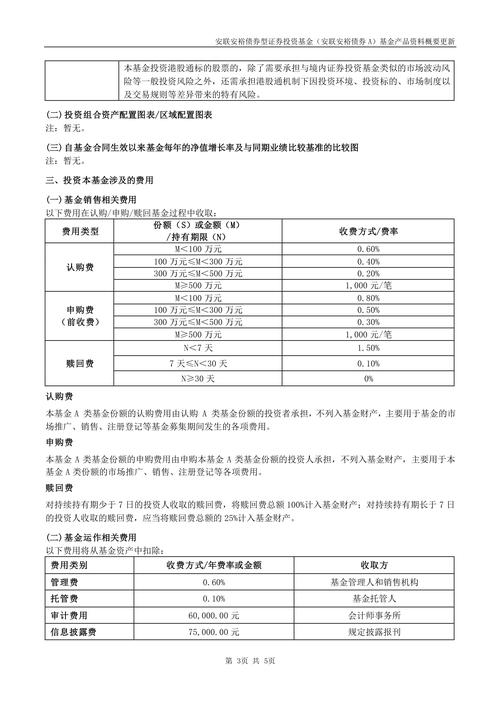 十大安全可靠配资平台推荐_正规的股票配资平台_正规股票网上配资平台
