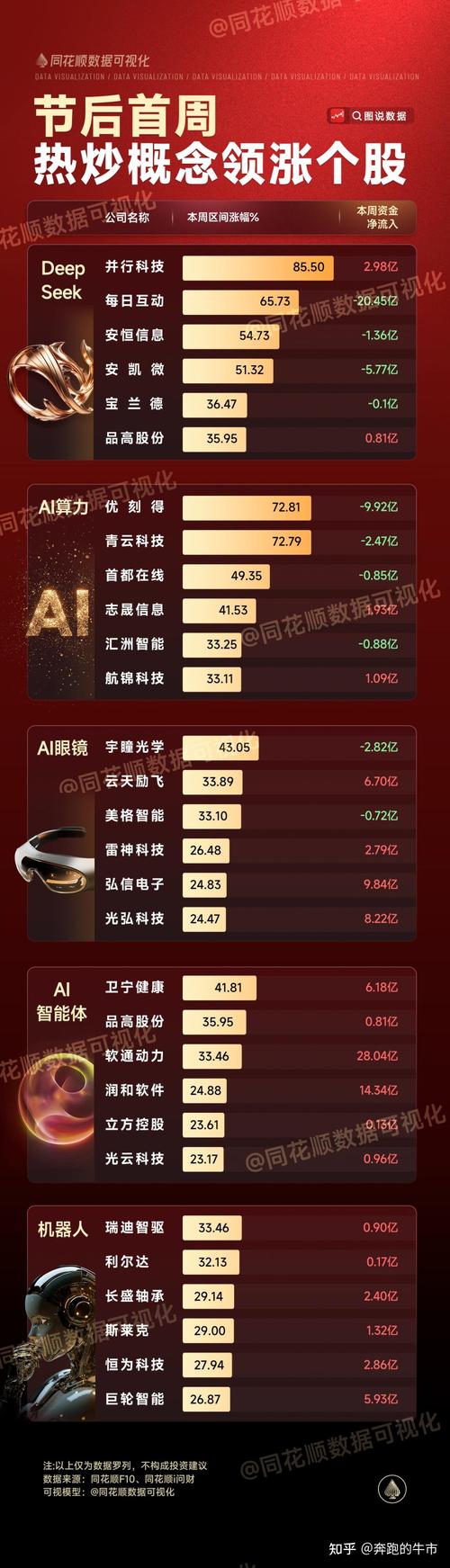 炒股赚钱_AI对股市的影响_2025年中国股市上涨原因