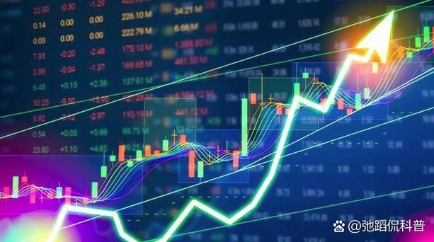 股票融资买入什么意思_A股融资余额变化_融资者情绪波动