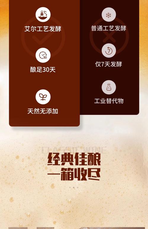 青岛私募圈的独特标准：一麦，是新手与高手的衡量标识？