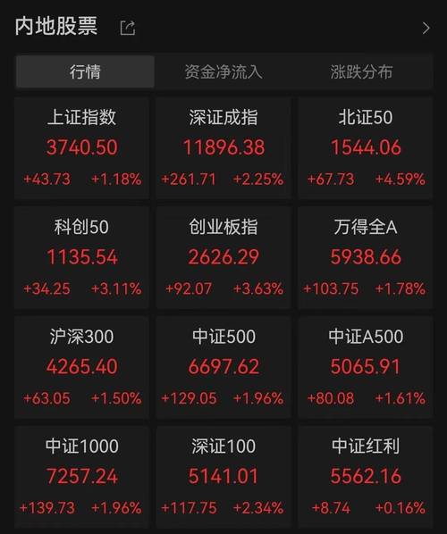 股票正规配资公司_谦恒配资业绩表现_谦恒配资合法运营