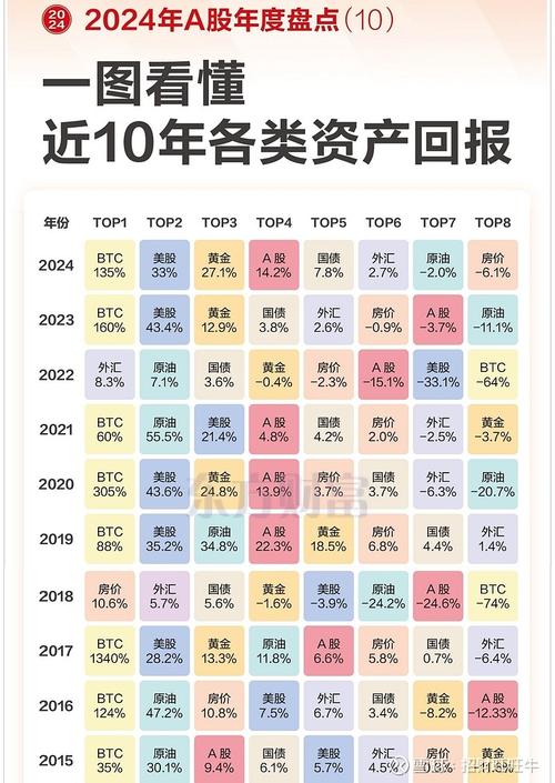 配资炒股投资_配资炒股最低入金要求_配资炒股投资回报最大化策略