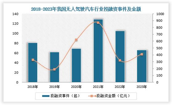 4月23日景津装备融资异动！深入探讨其对市场趋势的影响？