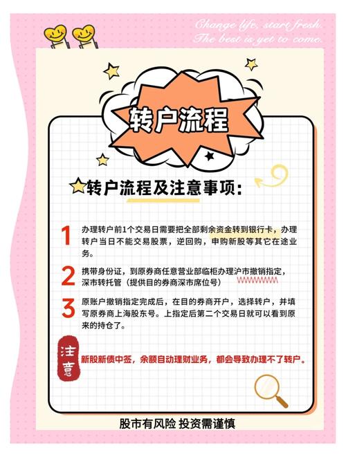 融资融券是怎么回事_两融账户销户流程_两融账户转券商流程