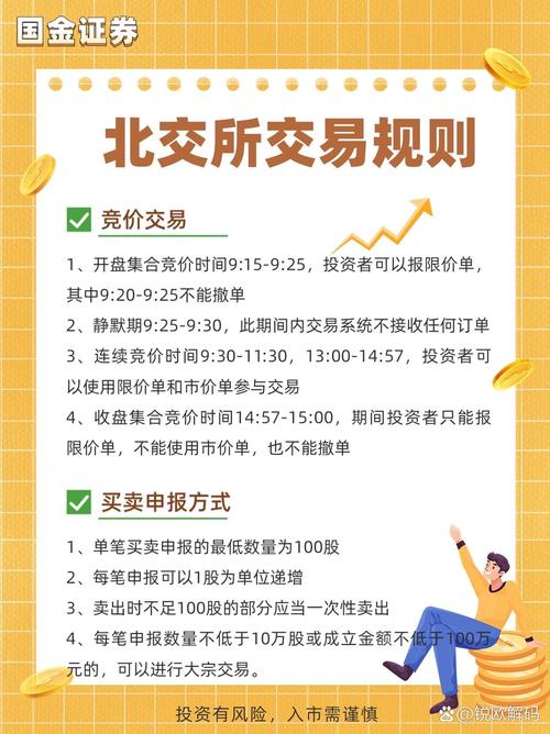 股票交易平台资质查询_如何选择正规股票交易平台_炒股怎么用杠杆