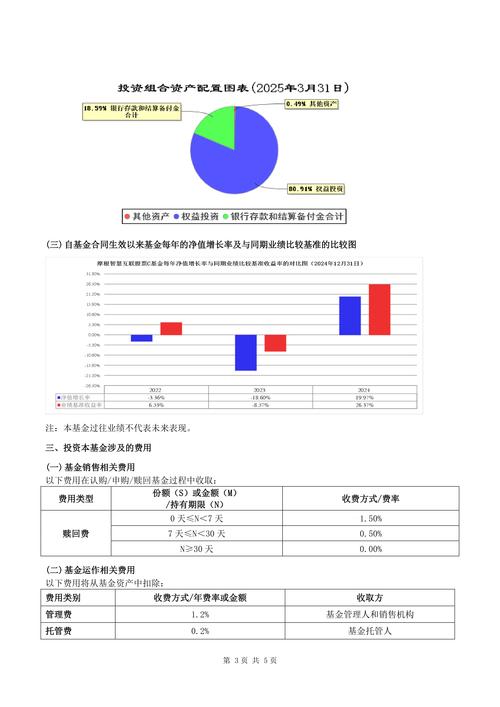 深圳股票配资平台选择_深圳配资公司_股票配资风险应对策略