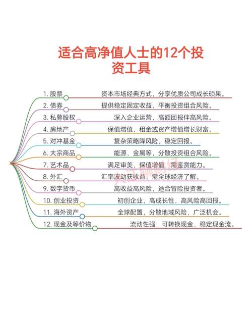 配资炒股市场分类_配资炒股基础知识_配资炒股