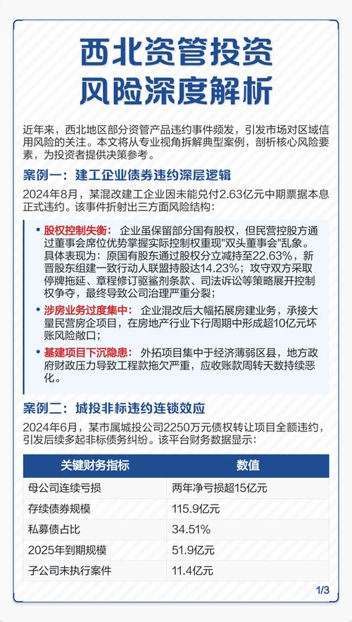 配资炒股平台服务质量_专业股票配资平台_股票分析配资交易