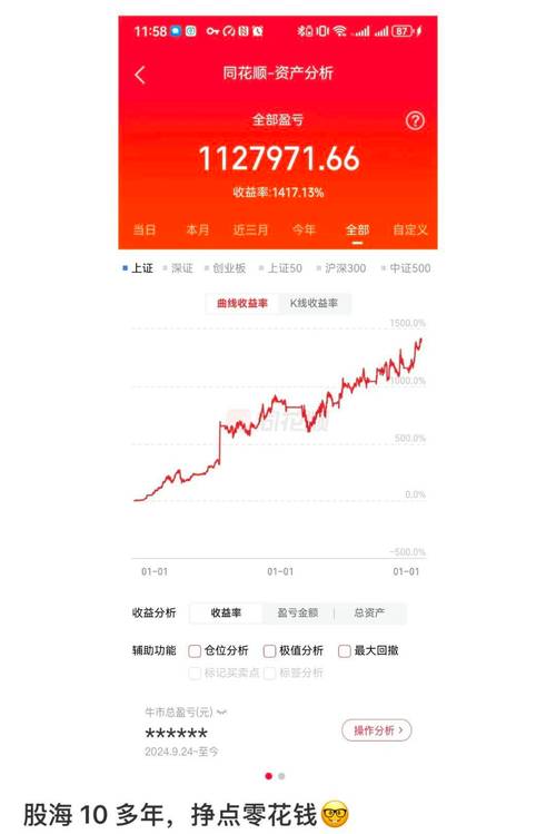 股市乱象治理_非法荐股_网络推广玄家配资网