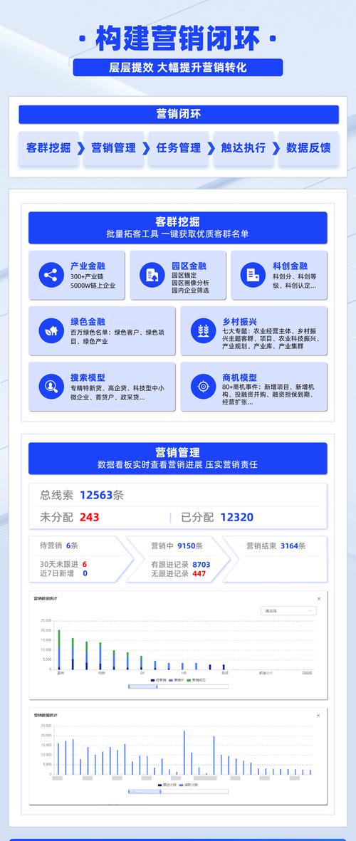 全球通配资平台安全设计_金融科技用户体验_配资平台哪个好