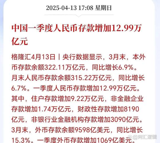 股市行情好转多家银行重启配资业务，资金门槛利率下调引关注？