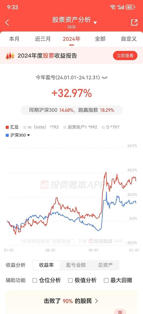 A股市场下半年上行趋势未改，投资达人网助力投资者平稳理财