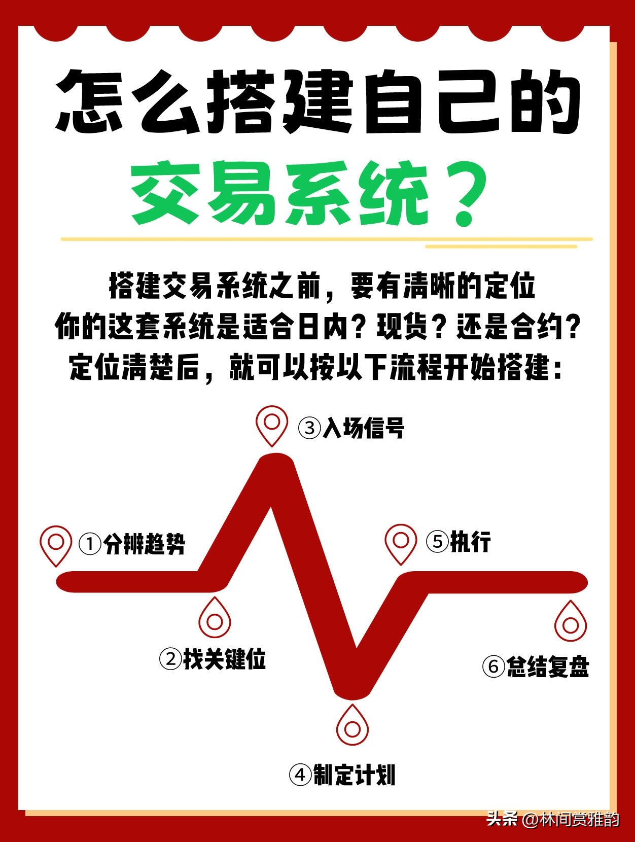 波段操作交易系统_炒股交易系统_股票最稳的赚钱方法