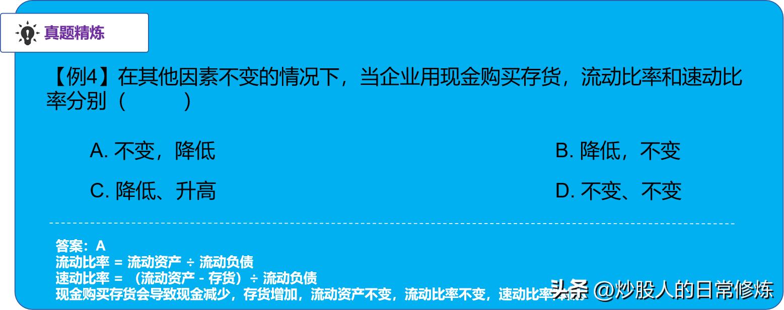 财务杠杆率分析_资产负债率计算_炒股金融杠杆