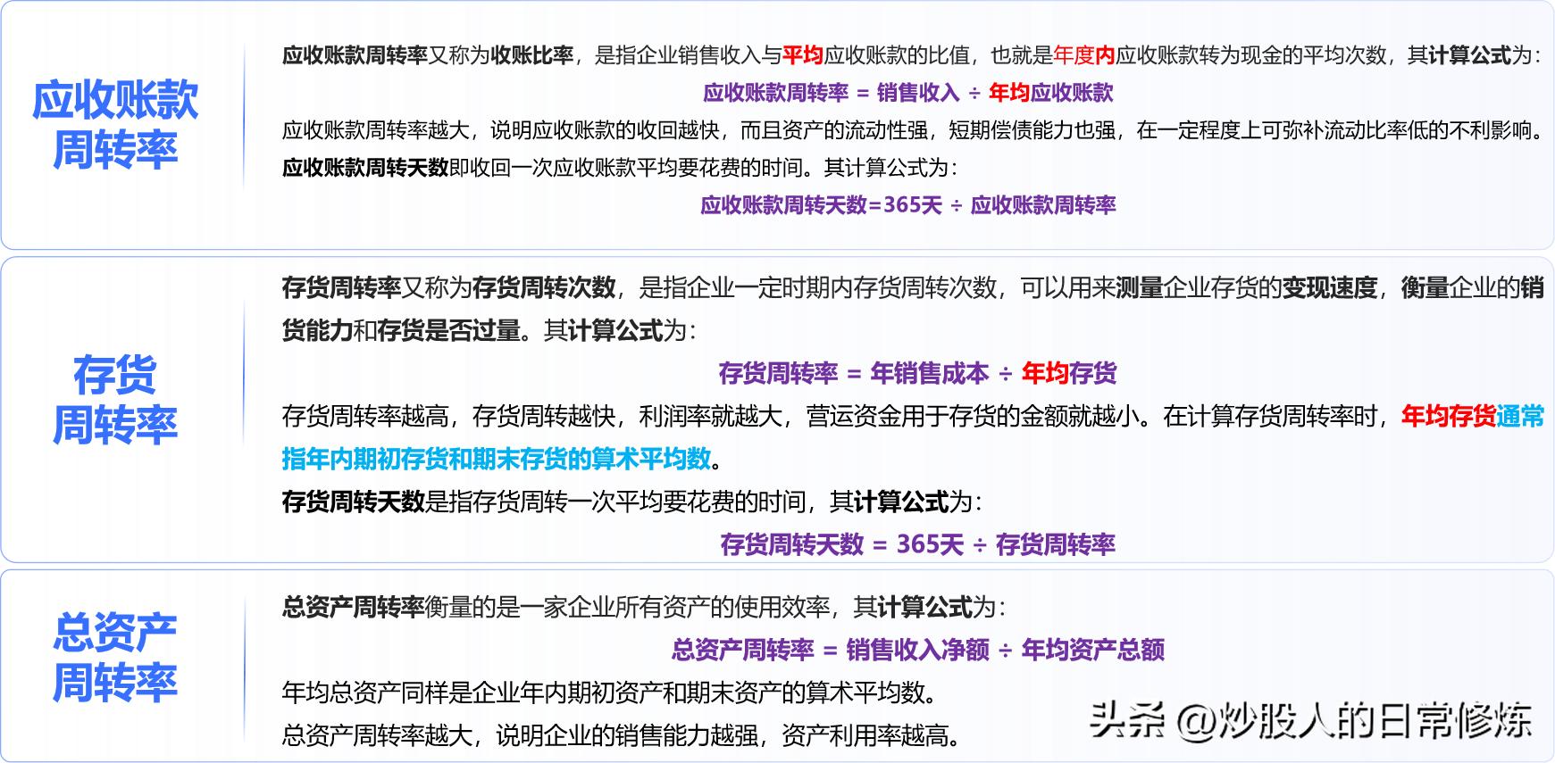 财务杠杆率分析_炒股金融杠杆_资产负债率计算