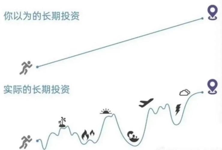 中国资本市场杠杆牛市_网上配资公司_融资融券场外配资风险
