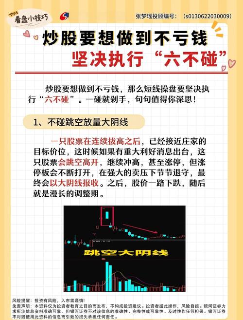 配资炒股资金灵活运用_炒股配资行情_配资炒股操作技巧