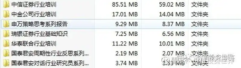 投资秘籍大公开！五步分析法带你轻松掌握财富密码，文末有福利