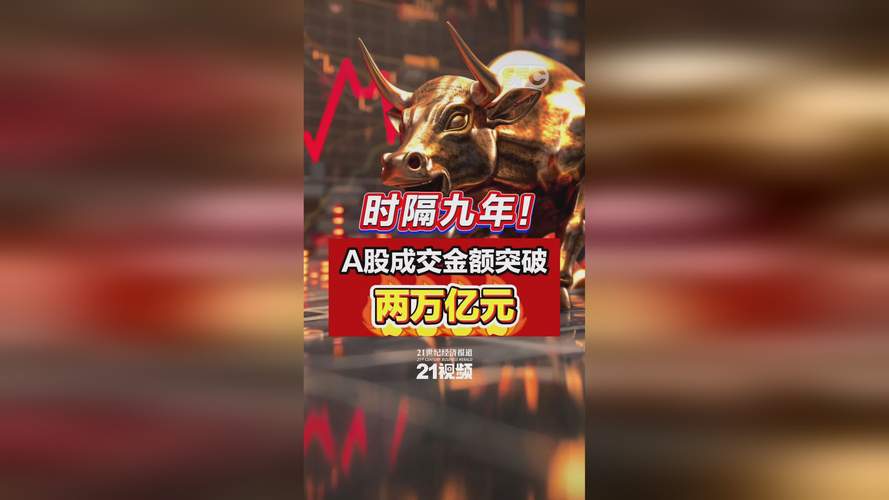 A股连续上涨成交量破万亿，杠杆资金加速入场，配资死灰复燃？