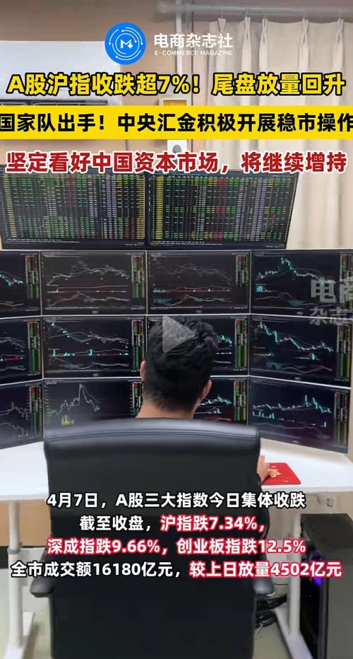 创业板指鑫东财配资_A股市场板块轮动_医药板块长期底部