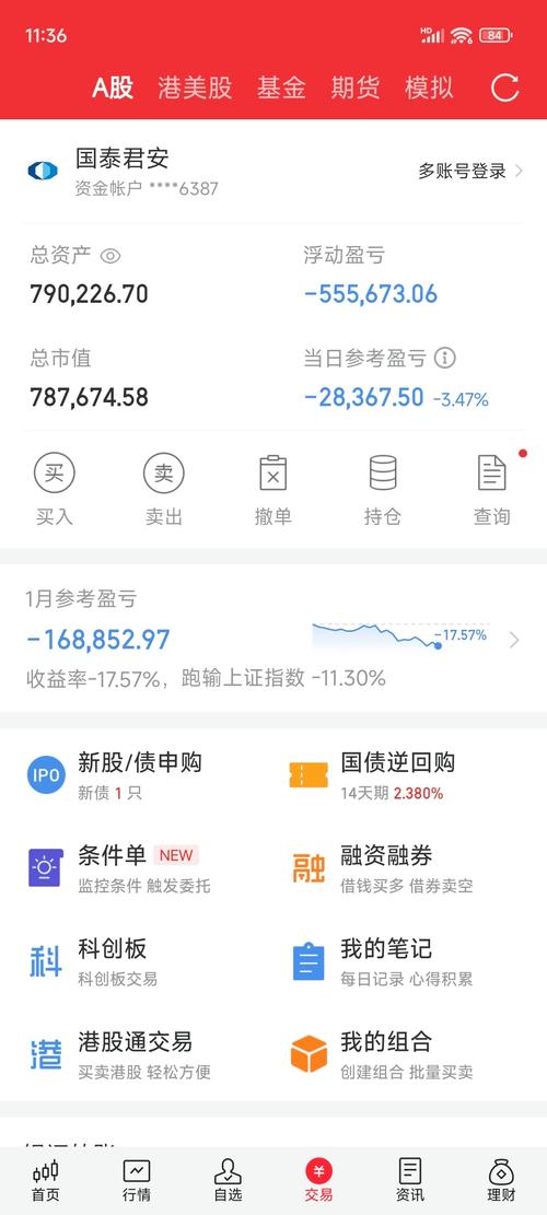 蓝筹股投资亏损案例_重仓蓝筹股投资教训_1000元炒股到100万
