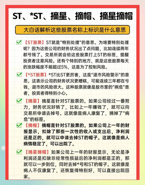 767股票学习网_ST股票投资价值_投资ST股票